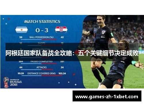 阿根廷国家队备战全攻略：五个关键细节决定成败