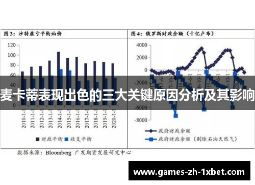 麦卡蒂表现出色的三大关键原因分析及其影响