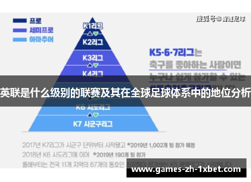 英联是什么级别的联赛及其在全球足球体系中的地位分析